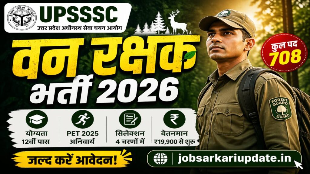 UPSSSC Van Rakshak 2026 salary physical standard eligibility