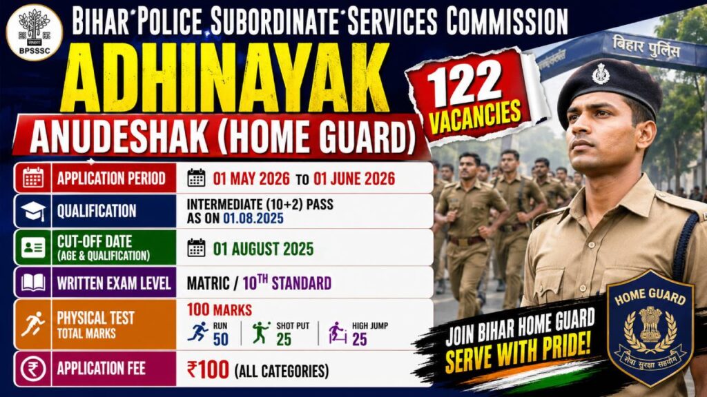 bihar home guard adhinayak anudeshak physical test marks 2026