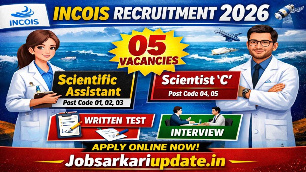 in hand salary for INCOIS Scientific Assistant 2026