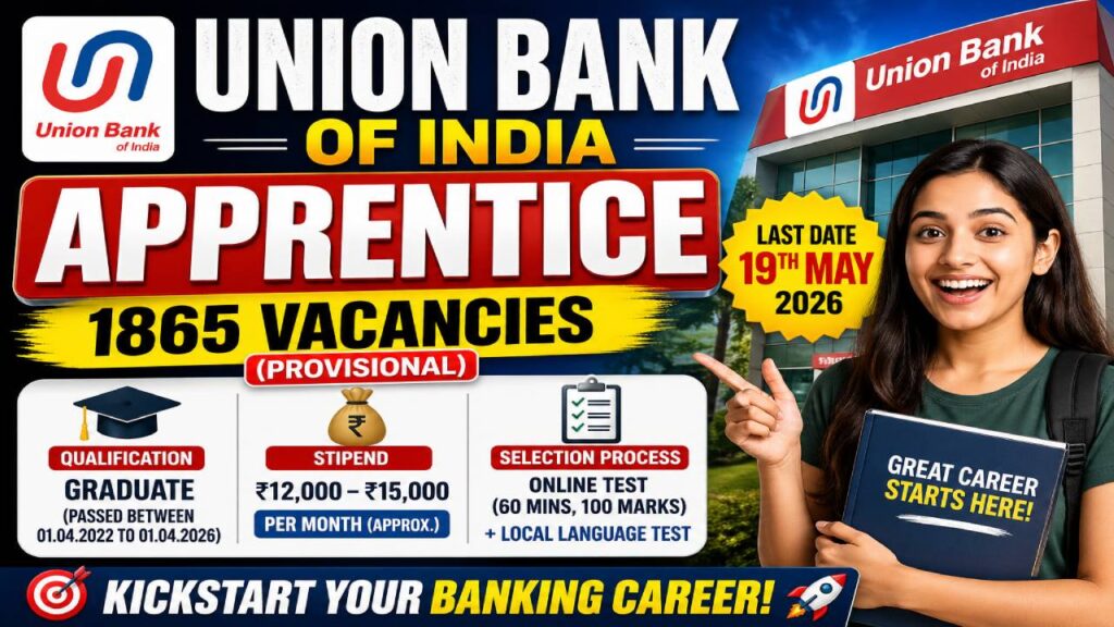 union bank apprentice 2026 in hand stipend per month