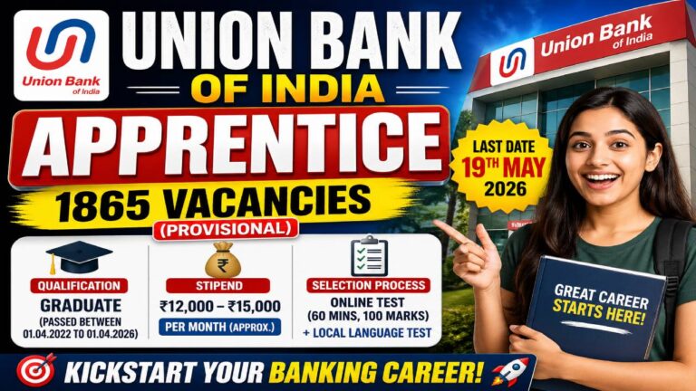 union bank apprentice 2026 in hand stipend per month