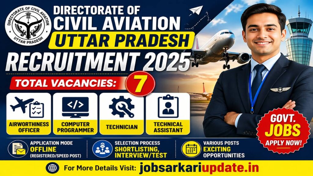 what is in-hand salary for Airworthiness Officer UP Civil Aviation 2026