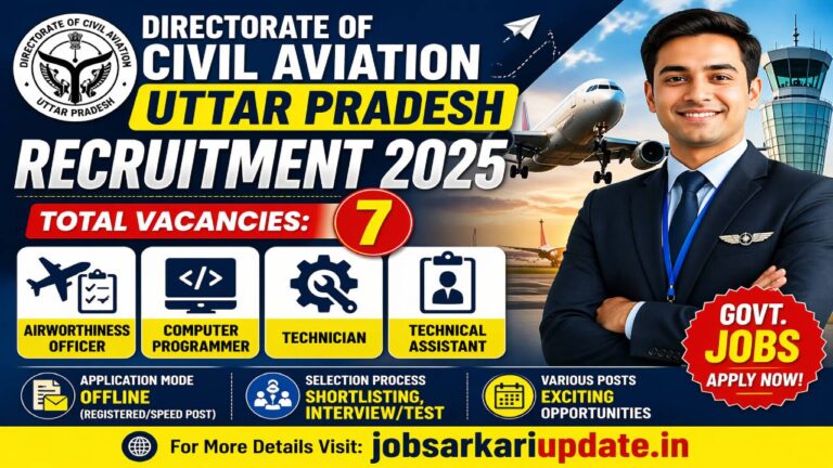 what is in-hand salary for Airworthiness Officer UP Civil Aviation 2026