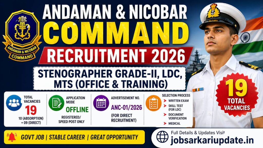 what is in-hand salary for Andaman LDC and MTS 2026