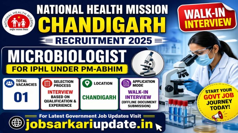 what is in-hand salary for NHM Chandigarh Microbiologist 2026