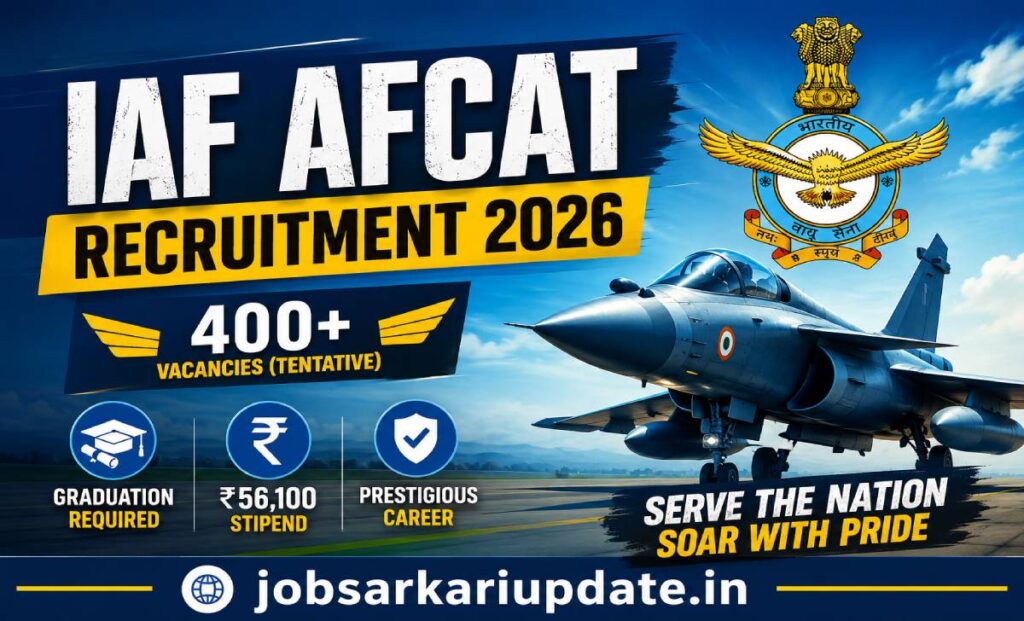 AFCAT 02 2026 in-hand salary after deductions