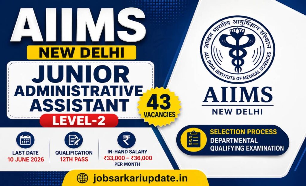 AIIMS Junior Administrative Assistant 2026 in-hand salary