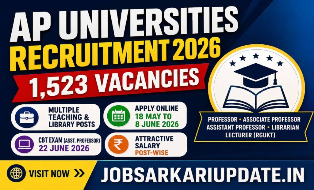 AP Assistant Professor 2026 in-hand salary after deductions