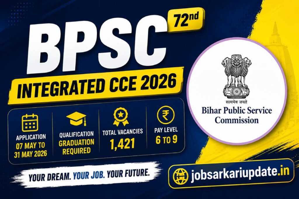 BPSC 72nd CCE 2026 category wise vacancy breakdown