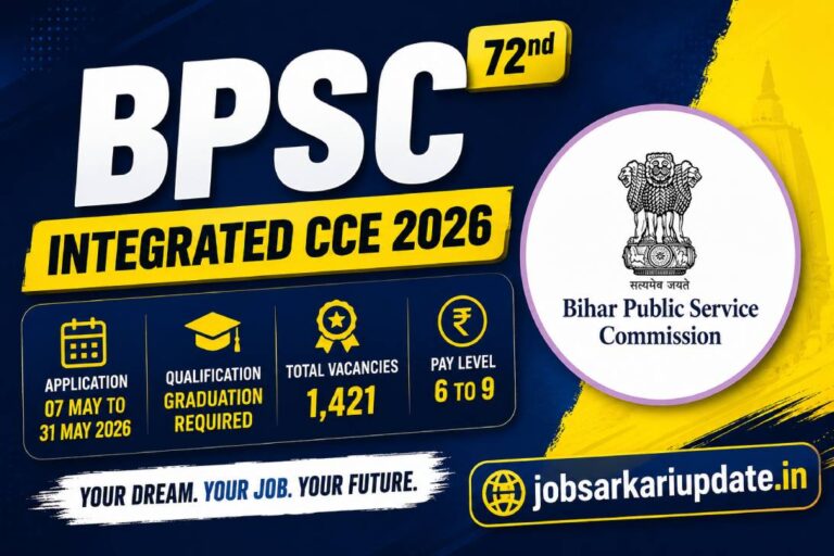 BPSC 72nd CCE 2026 category wise vacancy breakdown