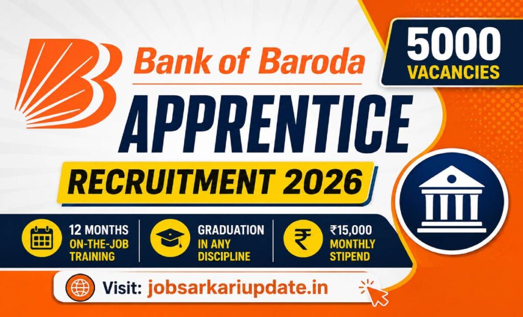 Bank of Baroda Apprentice 2026 stipend take-home after deductions