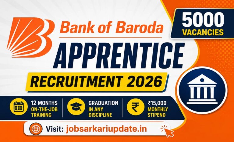 Bank of Baroda Apprentice 2026 stipend take-home after deductions
