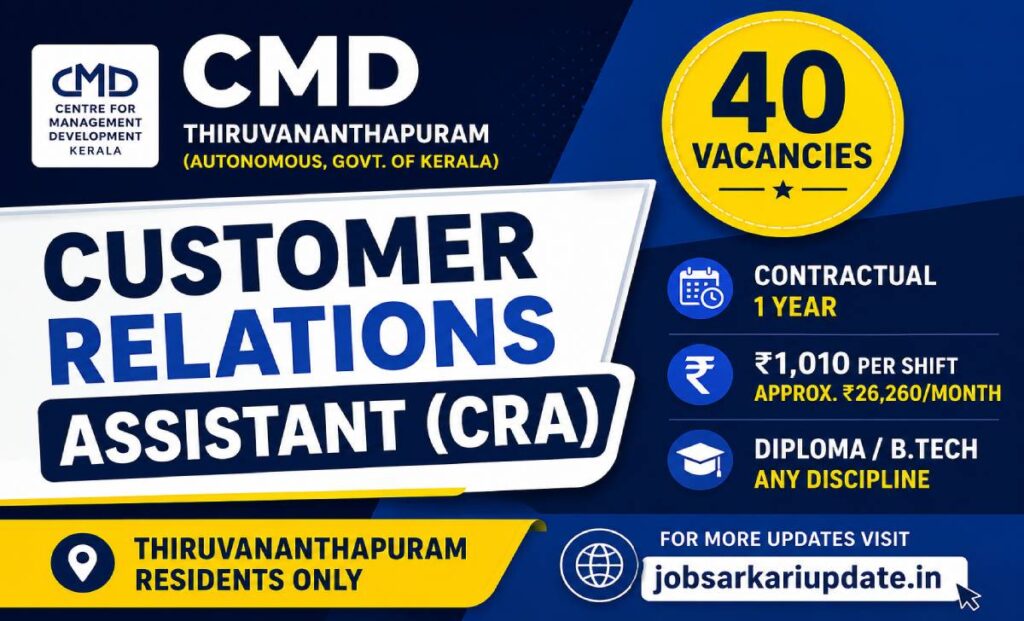 CMD Kerala Customer Relations Assistant recruitment 2026