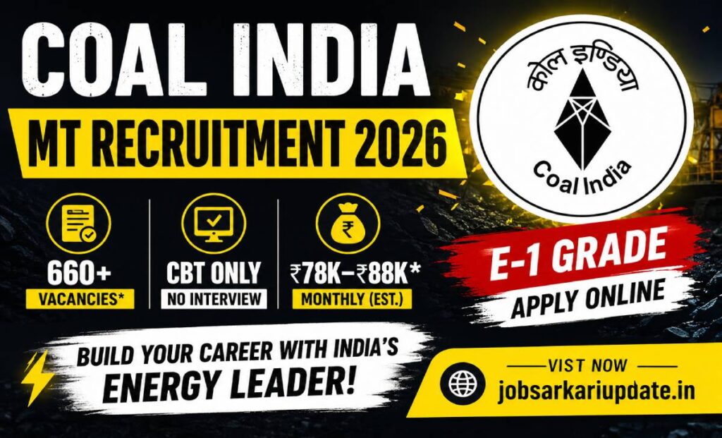 Coal India Management Trainee salary in-hand 2026 E1 grade