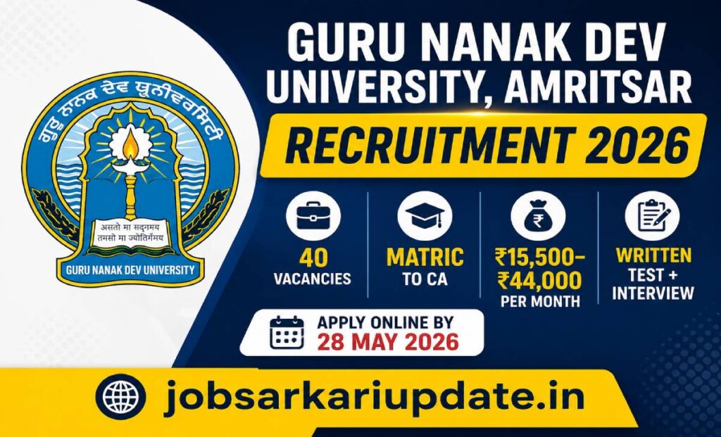 GNDU Clerk Data Entry Operator salary in-hand 2026