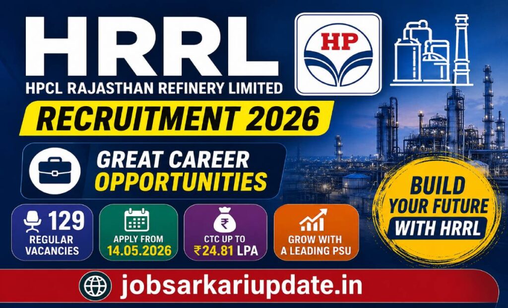 HRRL recruitment 2026 in-hand salary grade wise