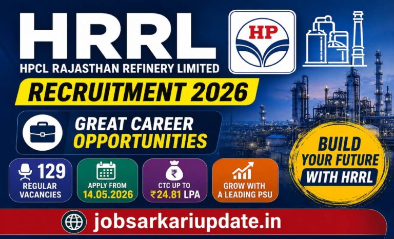 HRRL recruitment 2026 in-hand salary grade wise