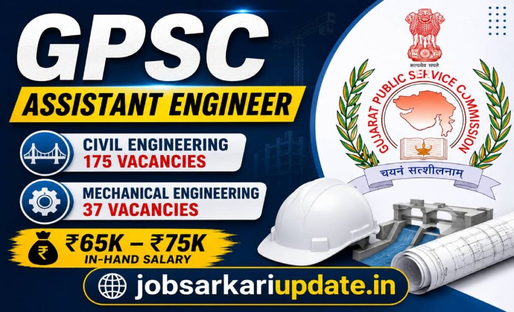 GPSC Assistant Engineer Civil in-hand salary 2026