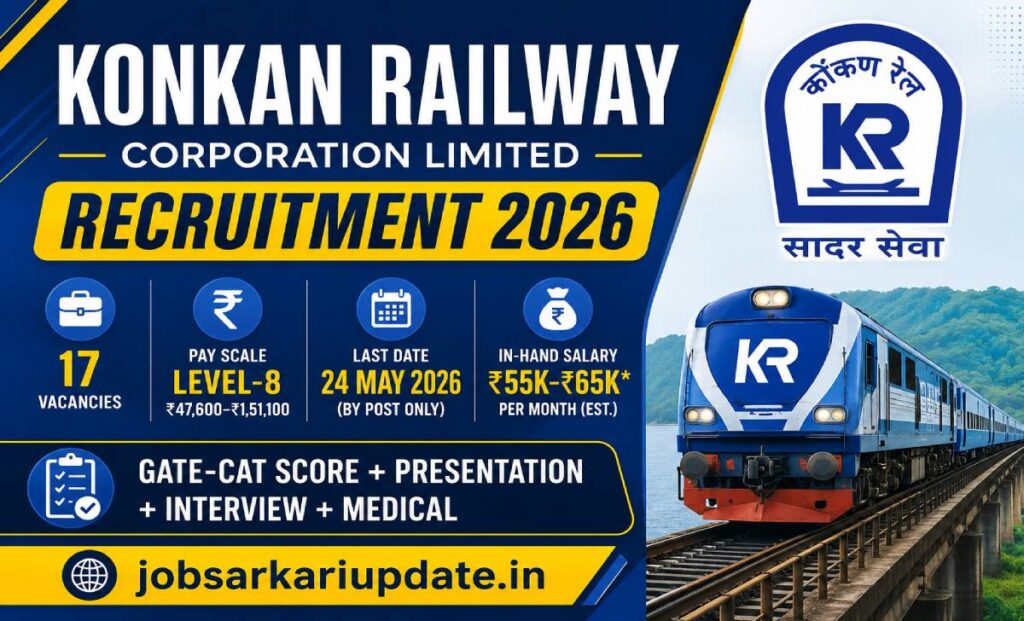 Konkan Railway Junior Scale Executive GATE CAT recruitment 2026