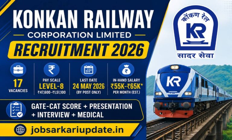 Konkan Railway Junior Scale Executive GATE CAT recruitment 2026