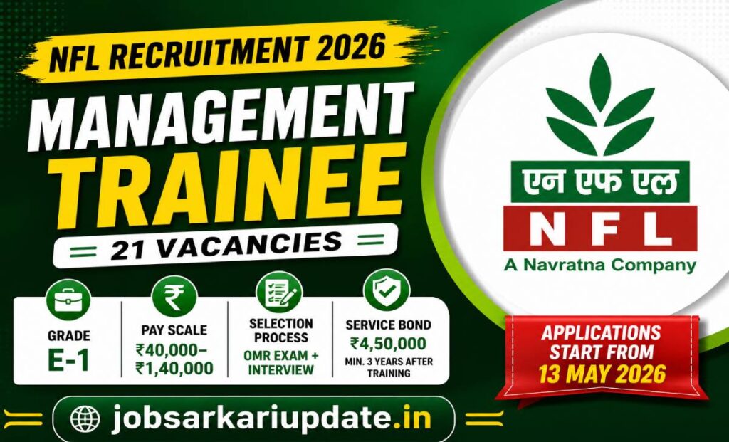 NFL Management Trainee 2026 in-hand salary E1 grade