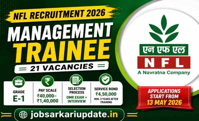 NFL Management Trainee 2026 in-hand salary E1 grade