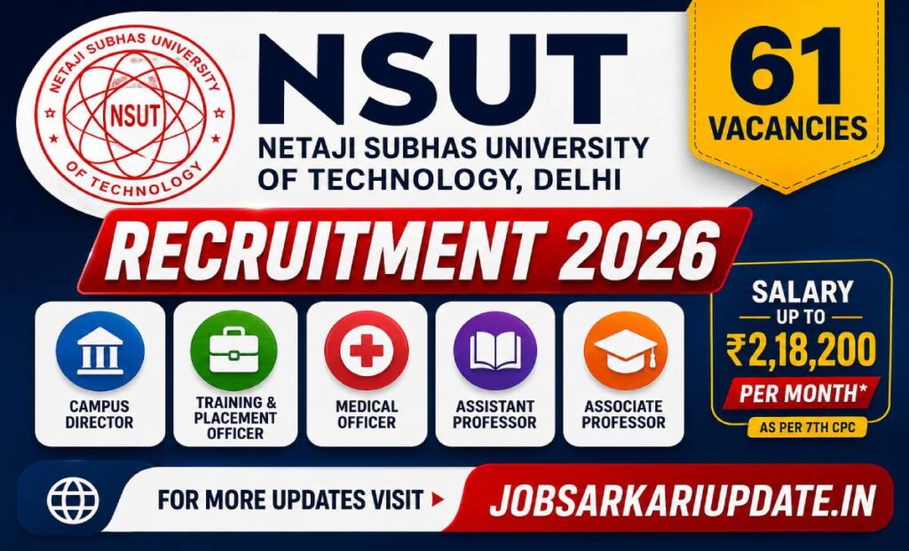 NSUT Assistant Professor NET exemption criteria 2026