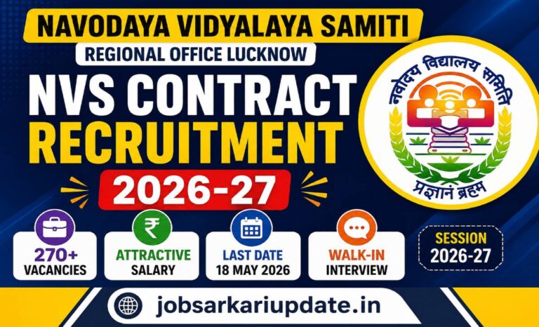 NVS Lucknow Region contractual PGT TGT salary 2026
