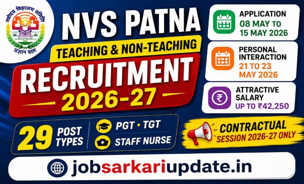 NVS Patna Region PGT TGT contract teacher salary 2026