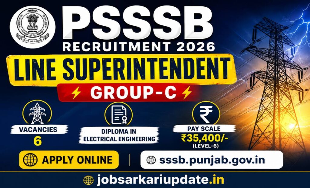 PSSSB Line Superintendent salary in hand 2026