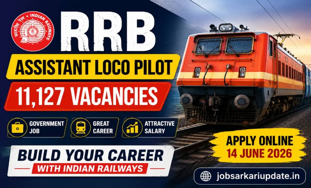 RRB ALP 2026 in-hand salary after deductions