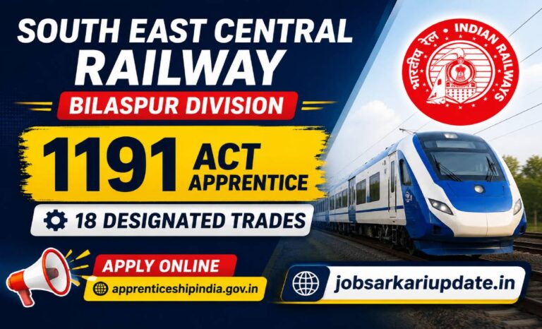 RRC SECR Bilaspur apprentice 2026 trade-wise vacancy breakdown