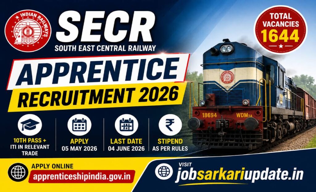 SECR Raipur Apprentice 2026 trade wise vacancy ITI eligibility