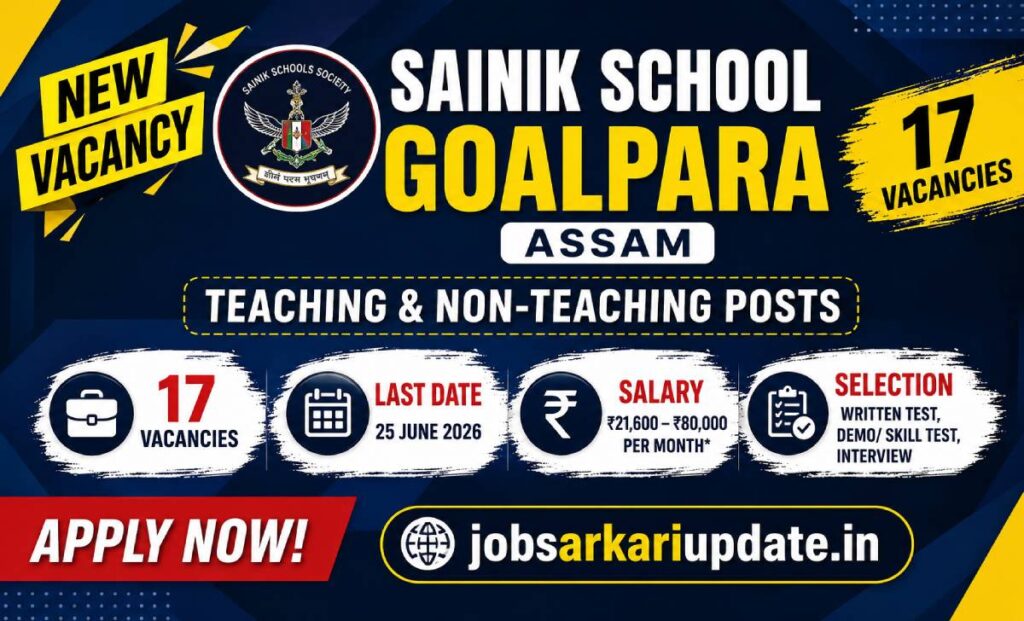 Sainik School Goalpara recruitment 2026 salary and vacancy details