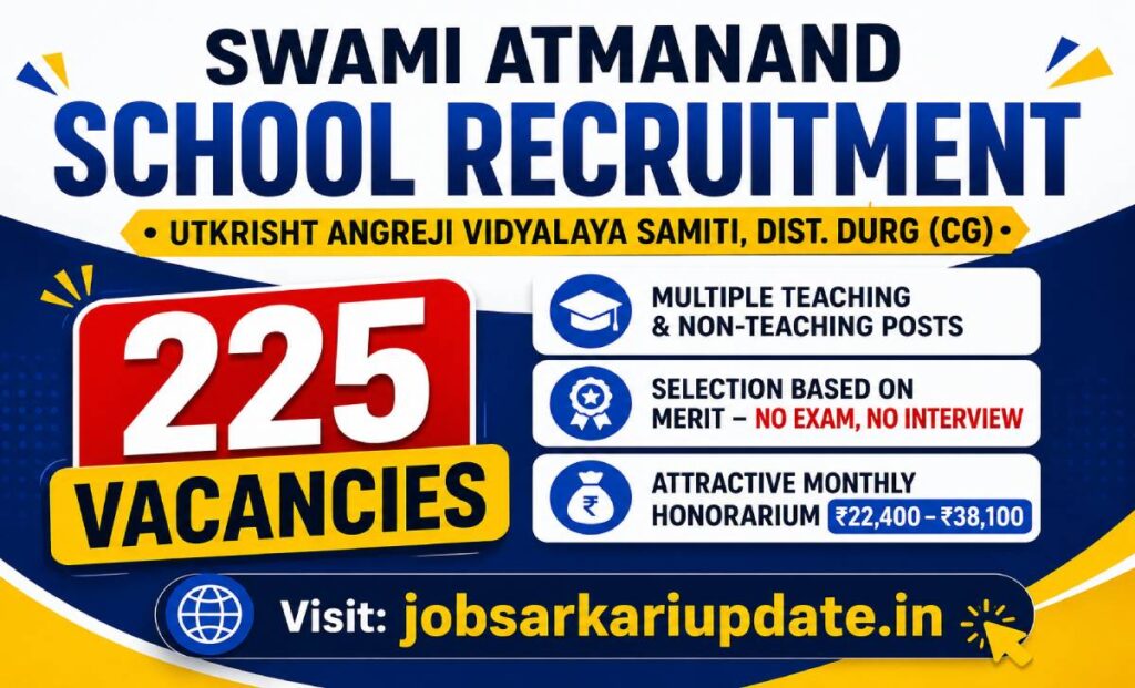 Swami Atmanand Durg teacher recruitment 2026 salary in hand