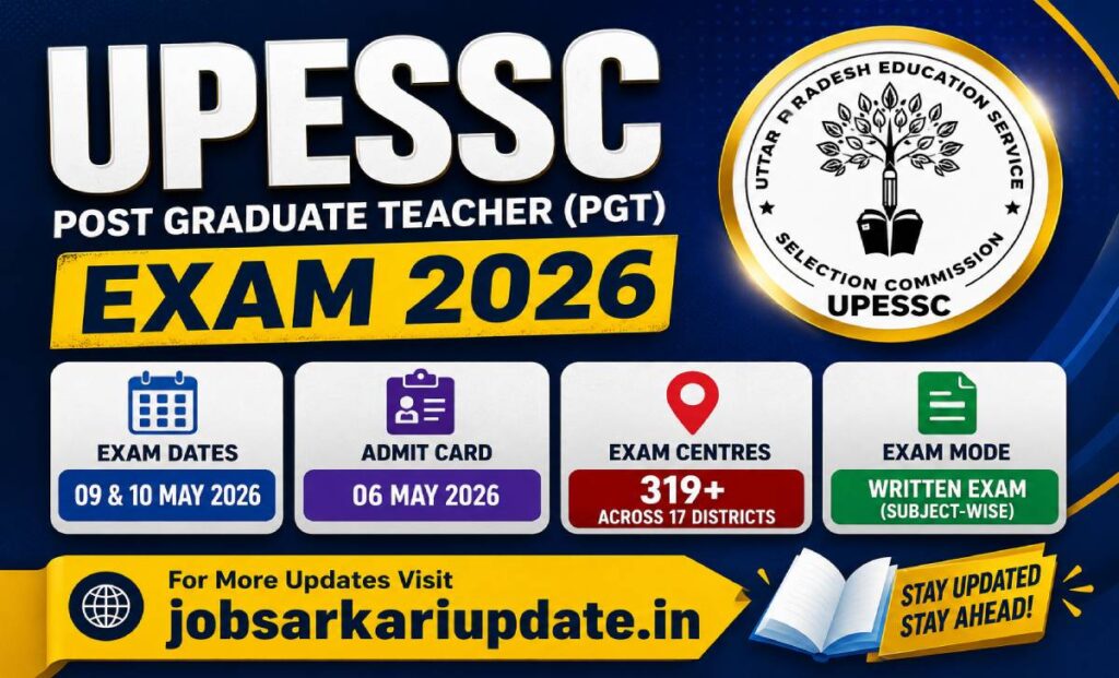 UP PGT admit card 2026 download exam city district