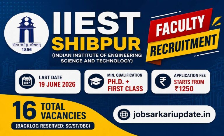 credit points required for IIEST Shibpur Assistant Professor Grade I 2026