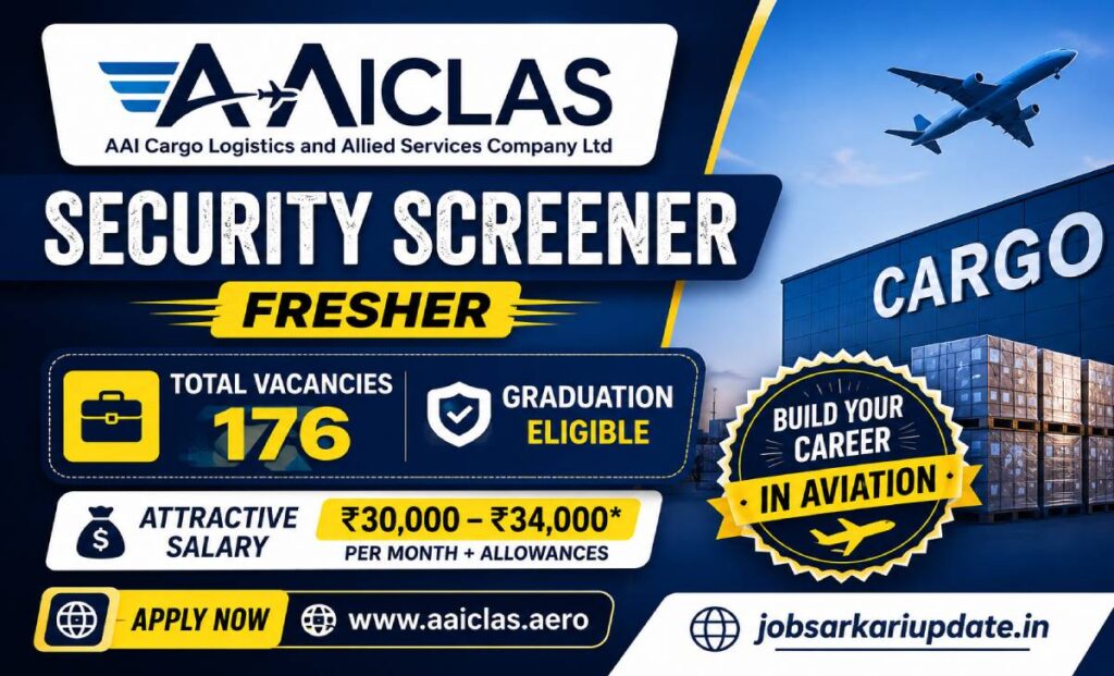 what is in-hand salary for AAICLAS Security Screener 2026