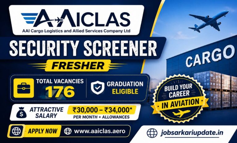 what is in-hand salary for AAICLAS Security Screener 2026