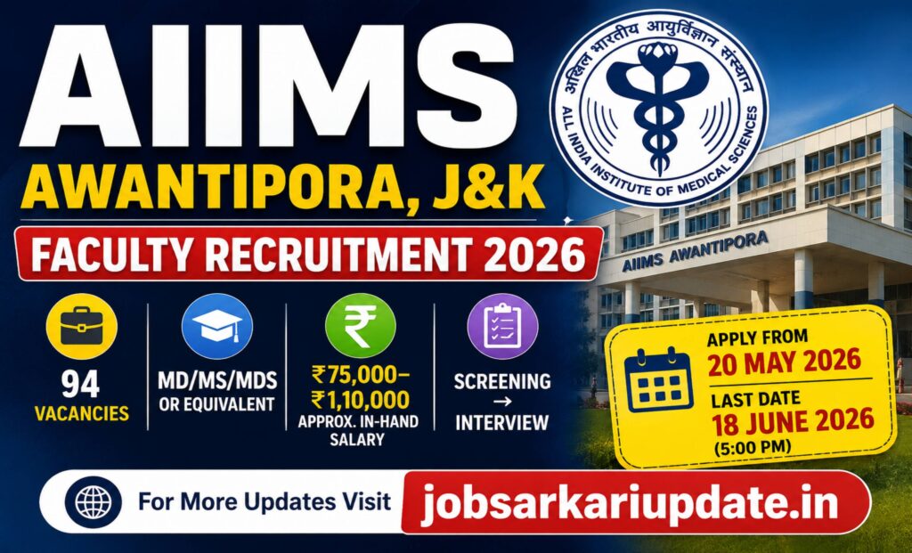 what is in-hand salary for AIIMS Awantipora Assistant Professor 2026