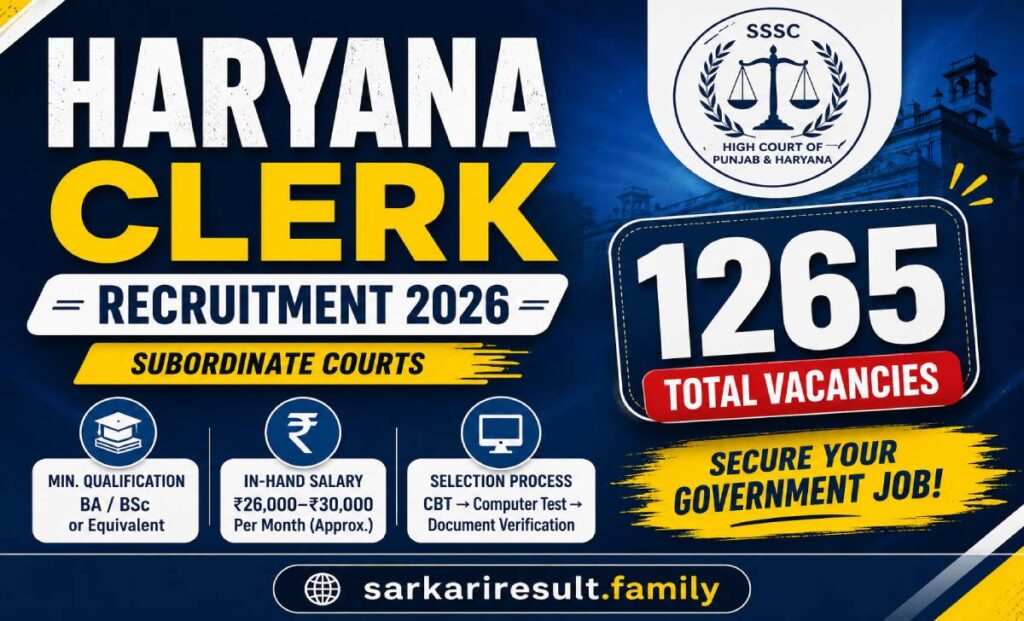 what is in-hand salary for Haryana Court Clerk 2026