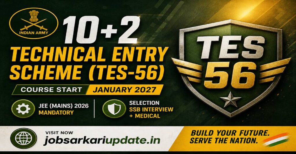 what is in-hand salary for Indian Army TES officer 2026