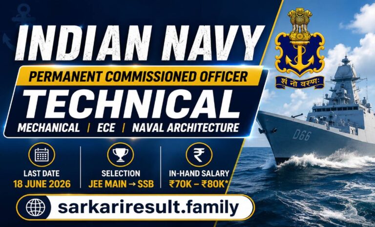 what is in-hand salary for Indian Navy 10+2 B.Tech Cadet Entry 2026