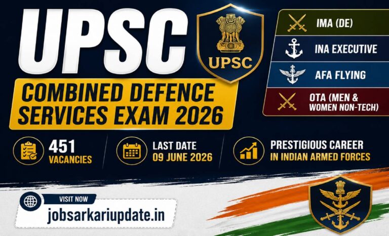 what is in-hand stipend for UPSC CDS training 2026