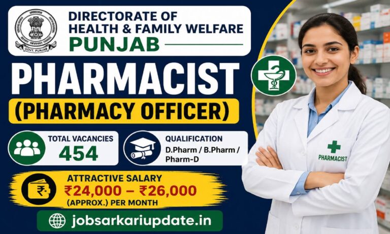 BFUHS Pharmacist 2026 in-hand salary after deductions