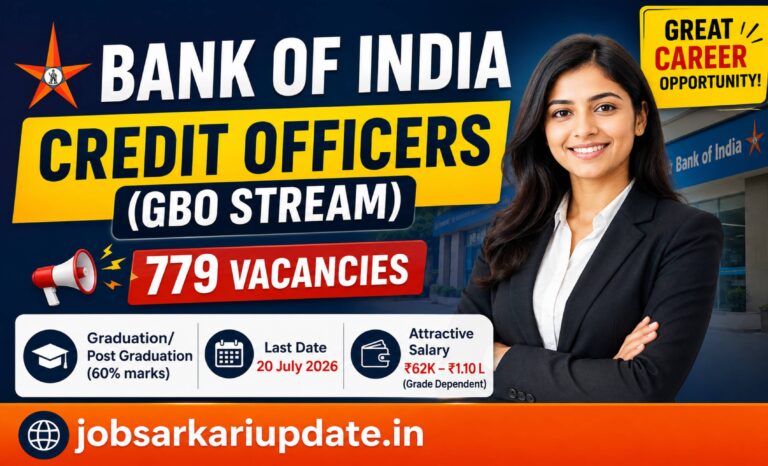 Bank of India Credit Officers 2026 in hand salary