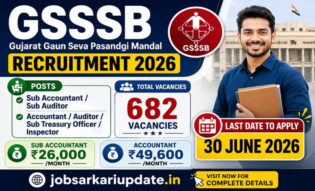 GSSSB Sub Accountant Sub Auditor vacancy 2026