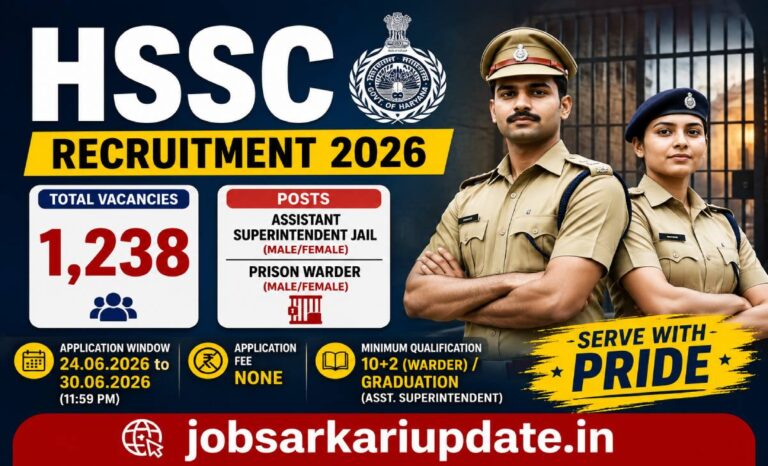 HSSC Advt 06/2026 Group C Prisons recruitment