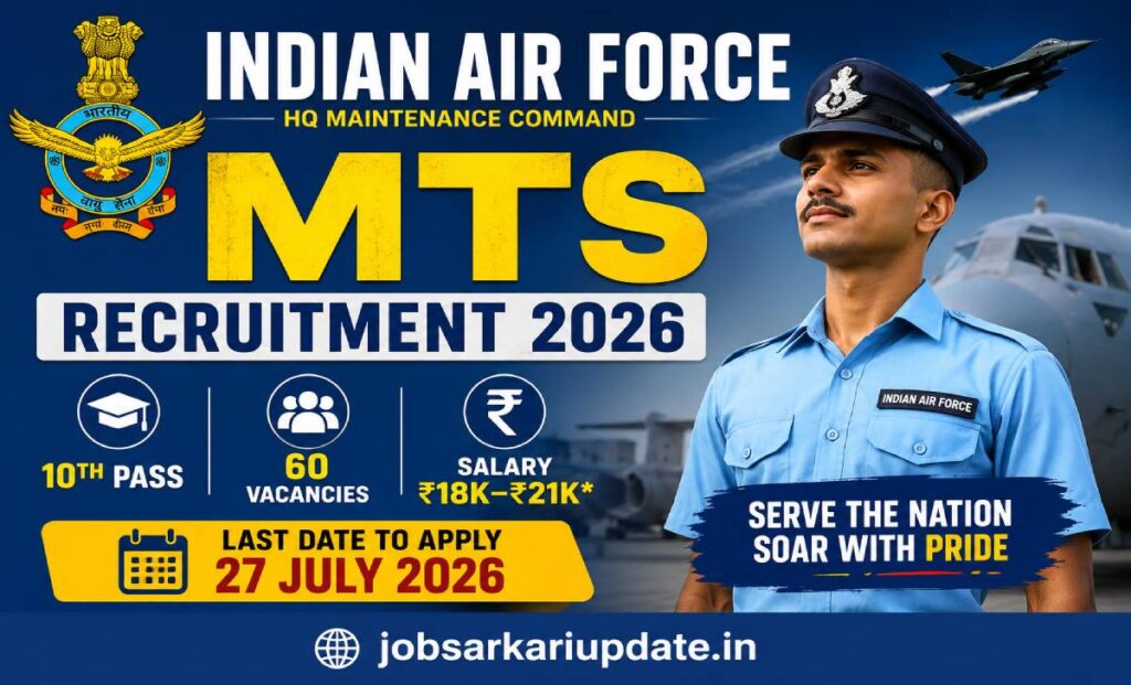 IAF MTS Recruitment 2026 eligibility and salary