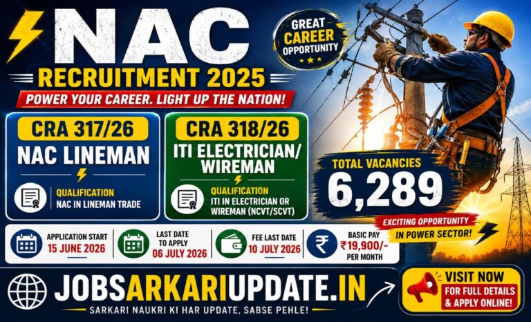PSPCL ALM 6289 vacancy CRA 317 318 recruitment 2026
